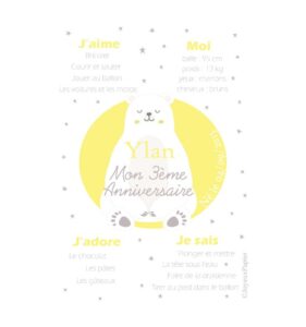 Affiche anniversaire personnalisée