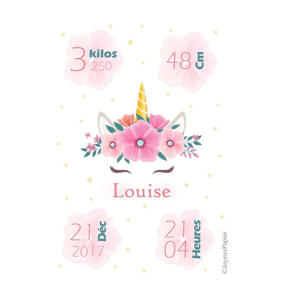 Affiche naissance fille licorne